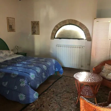 Casa Di Romano, La Piazzetta *