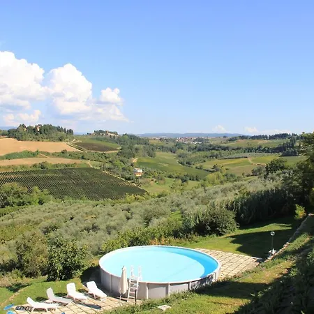 度假居 Casa Di Romano, La Piazzetta *